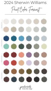 Sherwin Williams 2024 colour palette.